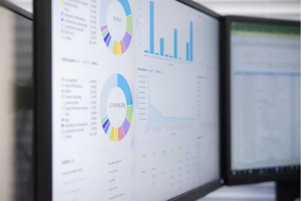 Dashboard de Marketing